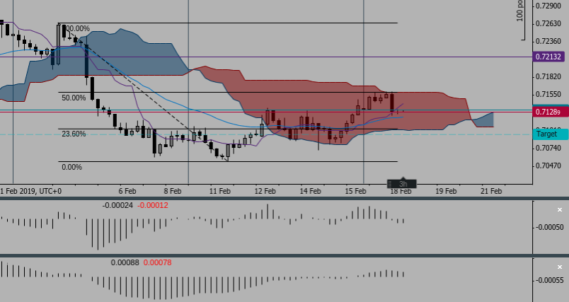 Screenshot 2019-02-18 at 22.18.37 - Edited.png