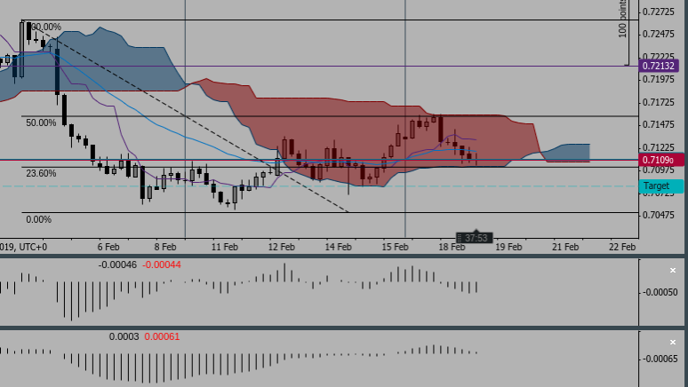 Screenshot 2019-02-19 at 13.22.07 - Edited.png