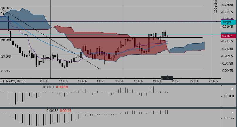 Screenshot 2019-02-20 at 22.12.13 - Edited.png