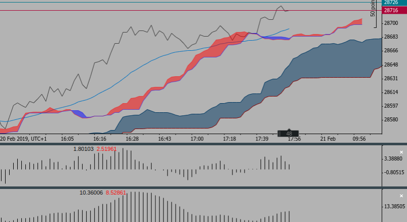 Screenshot 2019-02-20 at 22.20.03 - Edited.png