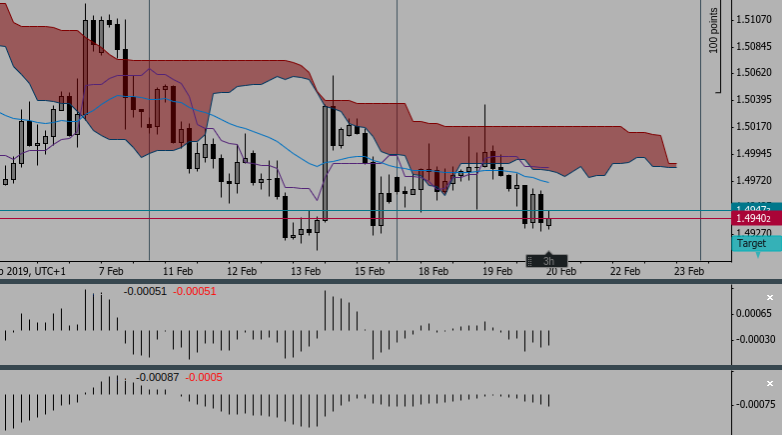 Screenshot 2019-02-20 at 22.27.29 - Edited.png