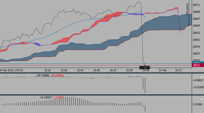 Screenshot 2019-02-21 at 01.15.14 - Edited.png