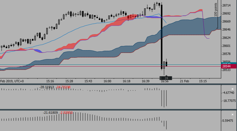 Screenshot 2019-02-21 at 01.15.28 - Edited.png