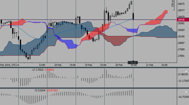 Screenshot 2019-02-21 at 01.26.37 - Edited.png