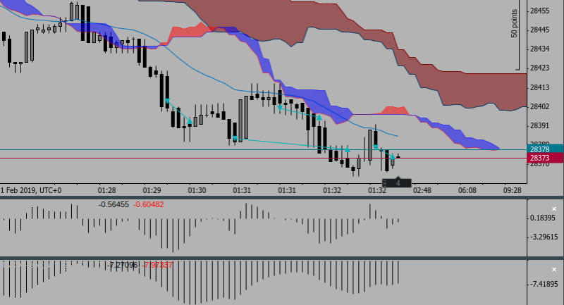 Screenshot 2019-02-21 at 01.33.22 - Edited.png