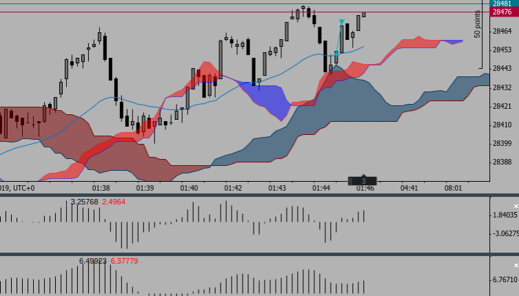 Screenshot 2019-02-21 at 01.46.22 - Edited.png