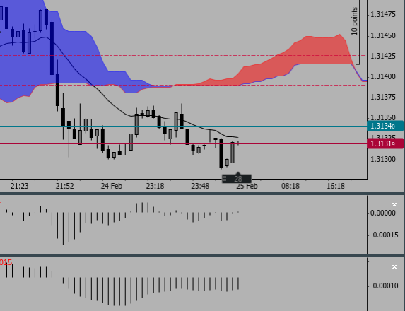 Screenshot 2019-02-25 at 00.20.08 - Edited.png