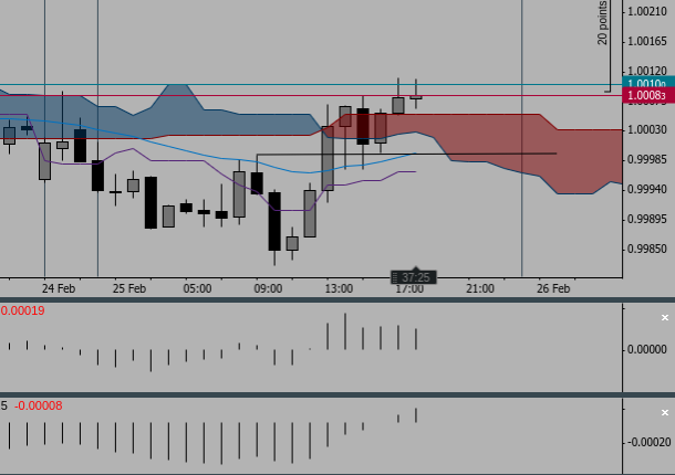 Screenshot 2019-02-25 at 18.22.35 - Edited.png