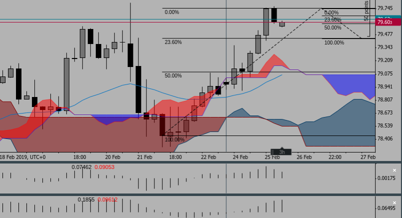 Screenshot 2019-02-25 at 22.45.04 - Edited.png