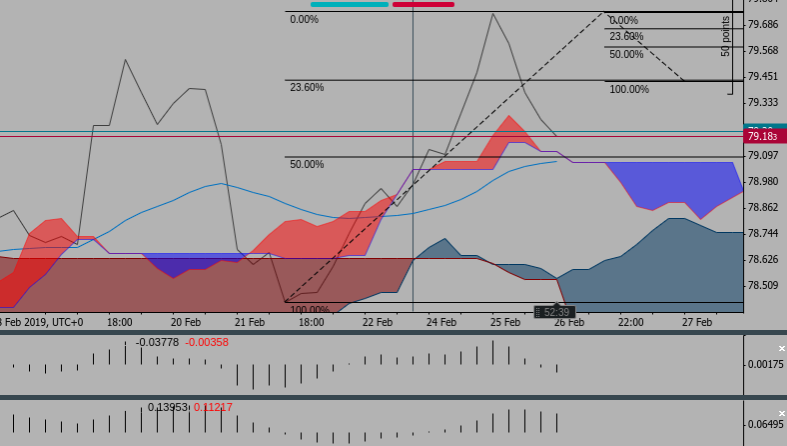 Screenshot 2019-02-26 at 09.07.20 - Edited.png