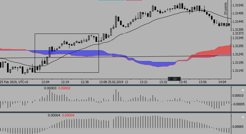 Screenshot 2019-02-26 at 09.28.13 - Edited.png