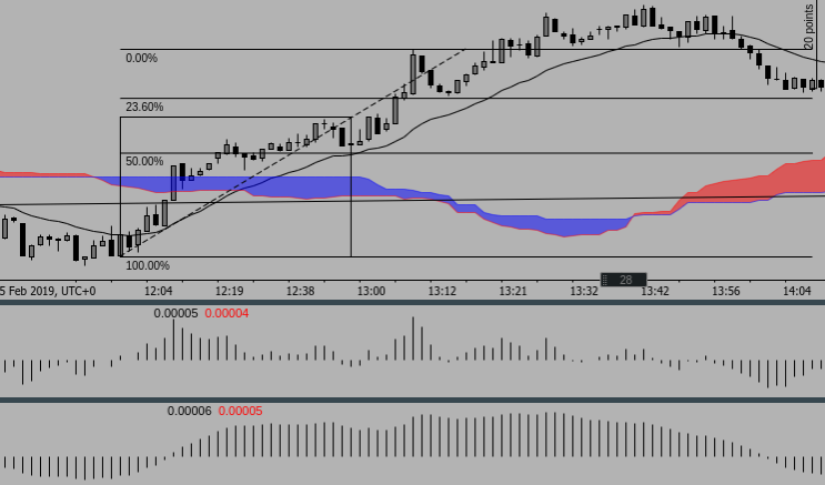 Screenshot 2019-02-26 at 09.29.06 - Edited.png