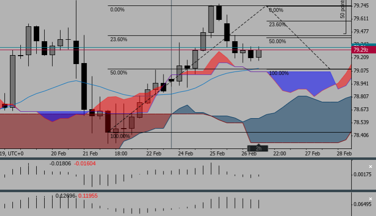 Screenshot 2019-02-26 at 15.36.08 - Edited.png