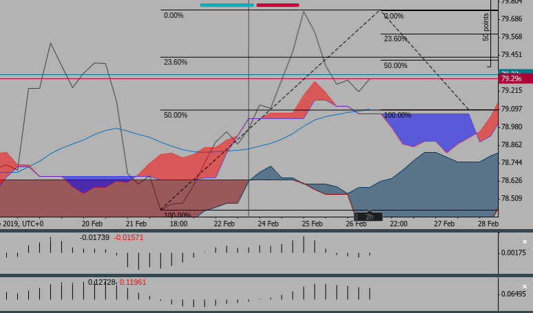 Screenshot 2019-02-26 at 15.36.16 - Edited.png