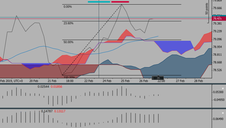 Screenshot 2019-02-26 at 22.53.03 - Edited.png