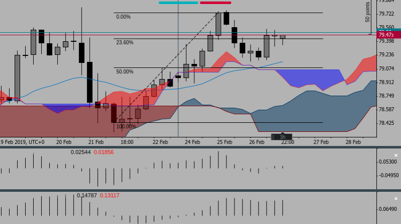 Screenshot 2019-02-26 at 22.54.33 - Edited.png