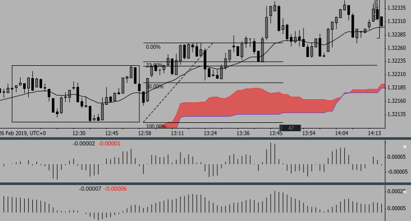 Screenshot 2019-02-26 at 23.41.24 - Edited.png