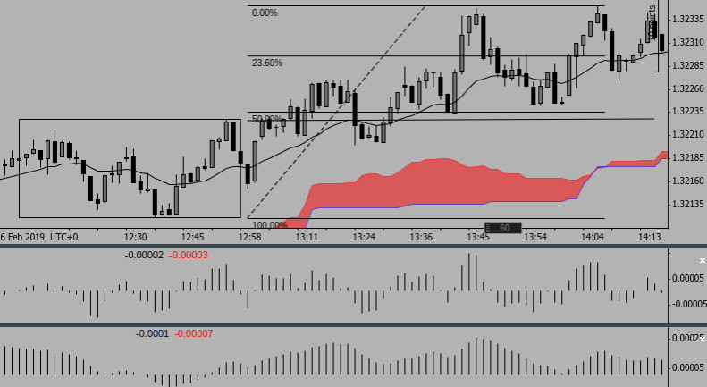 Screenshot 2019-02-26 at 23.49.11 - Edited.png