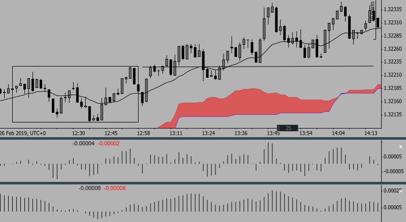 Screenshot 2019-02-26 at 23.40.03 - Edited.png