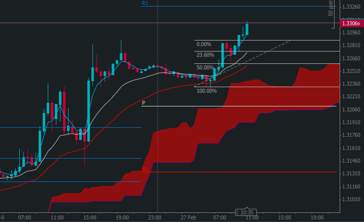 Screenshot 2019-02-27 at 11.19.24 - Edited.png