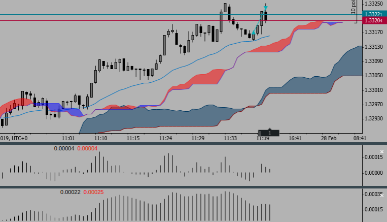 Screenshot 2019-02-27 at 11.41.14 - Edited (1).png