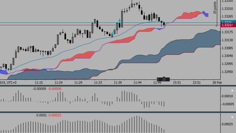 Screenshot 2019-02-27 at 11.52.15 - Edited.png