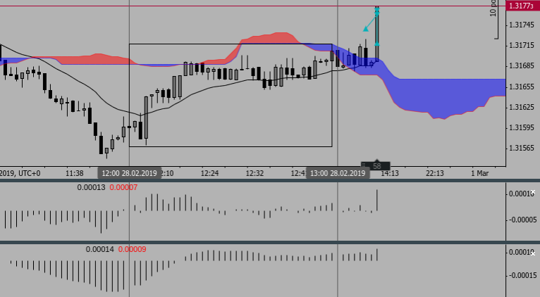 Screenshot 2019-02-28 at 13.15.32 - Edited (1).png