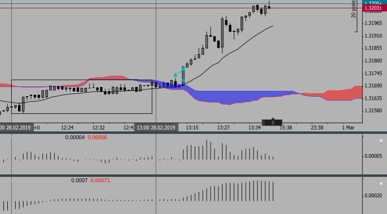 Screenshot 2019-02-28 at 13.38.17 - Edited.png