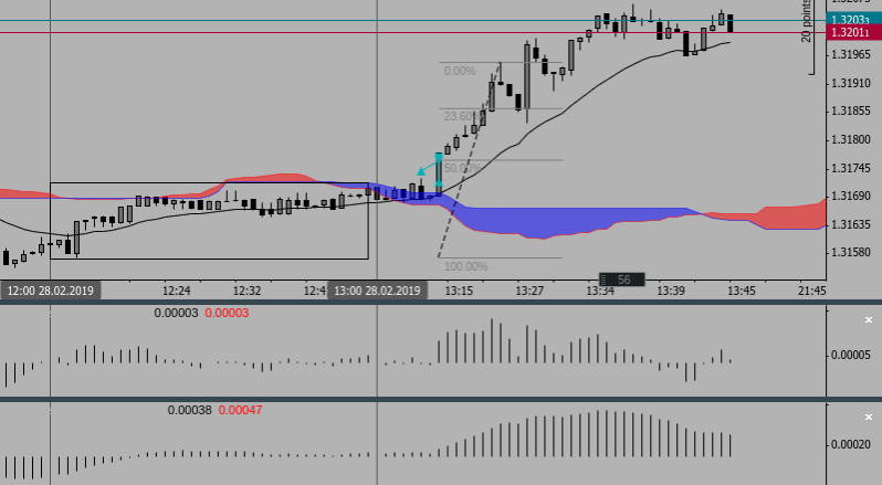 Screenshot 2019-02-28 at 13.46.15 - Edited.png