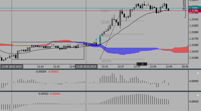 Screenshot 2019-02-28 at 13.46.26 - Edited.png