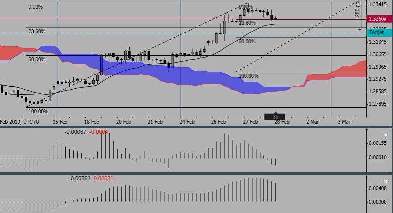 Screenshot 2019-02-28 at 22.02.10 - Edited.png