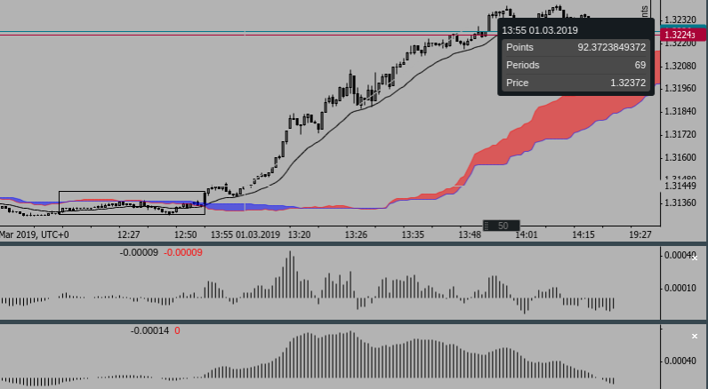 Screenshot 2019-03-01 at 14.27.46 - Edited.png