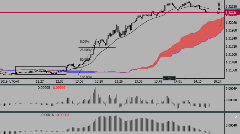 Screenshot 2019-03-01 at 14.28.08 - Edited.png