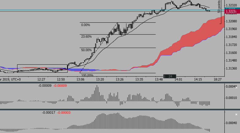 Screenshot 2019-03-01 at 14.28.17 - Edited.png