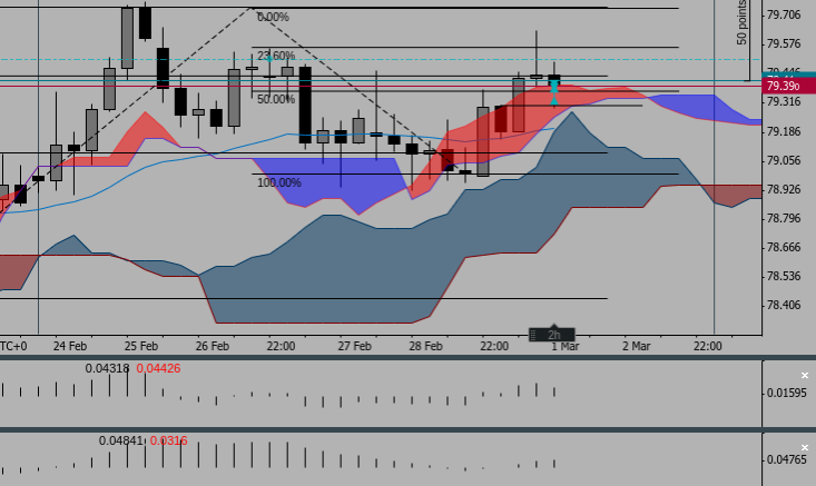 Screenshot 2019-03-01 at 15.54.25 - Edited.png