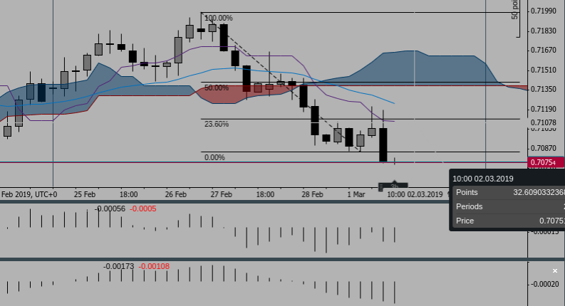 Screenshot 2019-03-01 at 18.59.23 - Edited.png