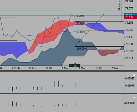 Screenshot 2019-03-04 at 00.12.24 - Edited.png