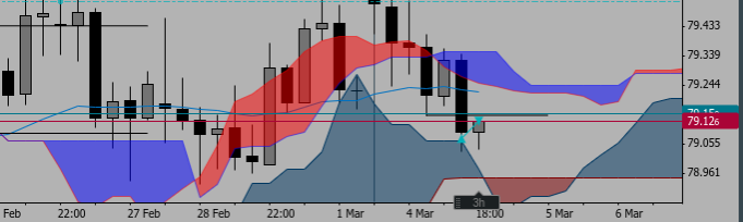 Screenshot 2019-03-04 at 18.49.08 - Edited.png