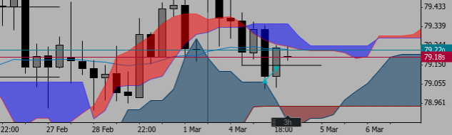 Screenshot 2019-03-04 at 22.47.20 - Edited.png