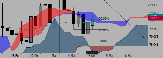 Screenshot 2019-03-05 at 00.22.44 - Edited.png