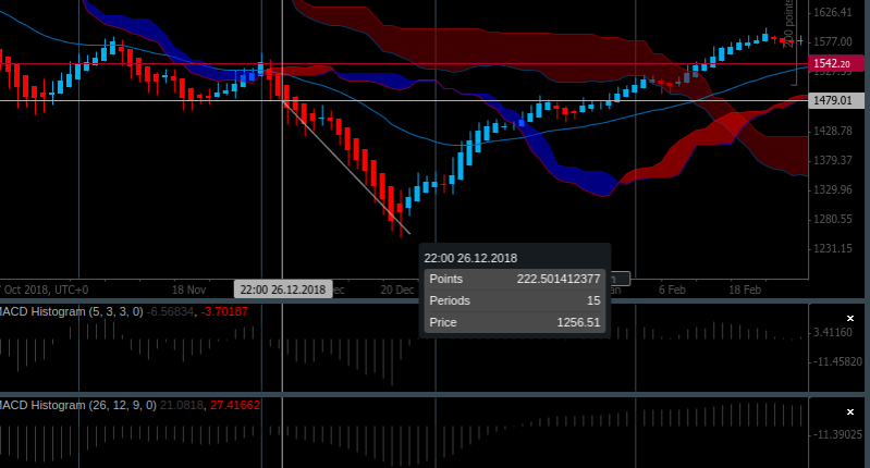 Screenshot 2019-03-06 at 19.37.32 - Edited.png