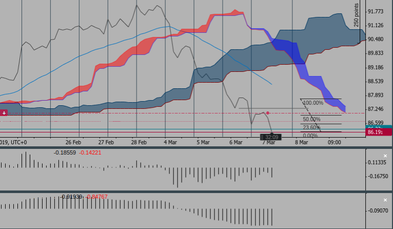 Screenshot 2019-03-07 at 19.27.51 - Edited (1).png