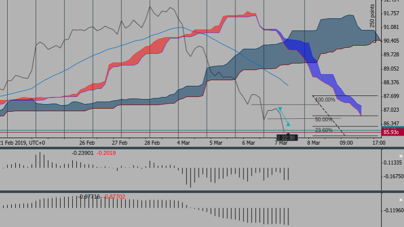 Screenshot 2019-03-07 at 21.37.30 - Edited (1).png