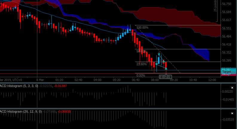 Screenshot 2019-03-08 at 09.02.39 - Edited (1).png