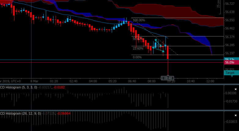 Screenshot 2019-03-08 at 09.41.12 - Edited (1).png