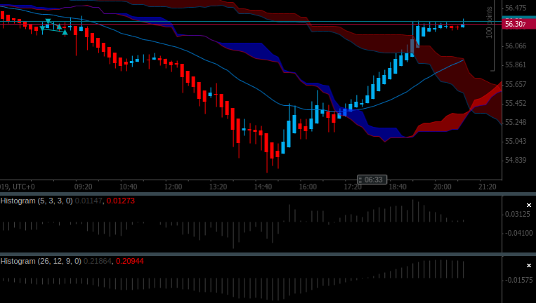 Screenshot 2019-03-08 at 22.13.26 - Edited.png