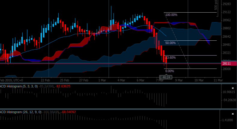 Screenshot 2019-03-11 at 00.13.35 - Edited.png