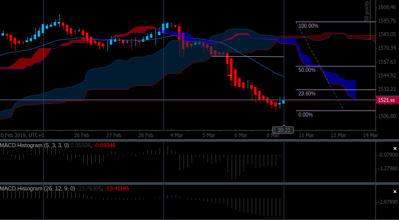 Screenshot 2019-03-11 at 00.20.36 - Edited.png