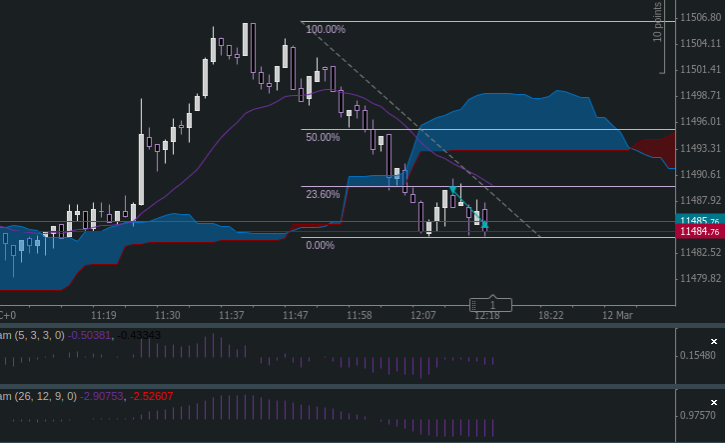 Screenshot 2019-03-11 at 12.22.09 - Edited (1).png