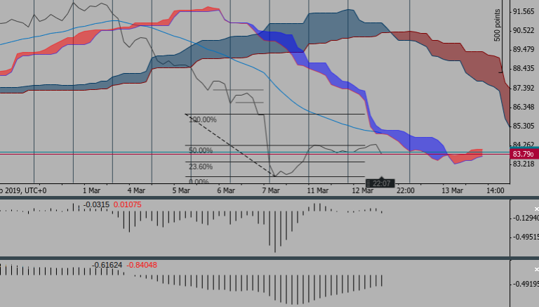 Screenshot 2019-03-12 at 21.37.52 - Edited.png